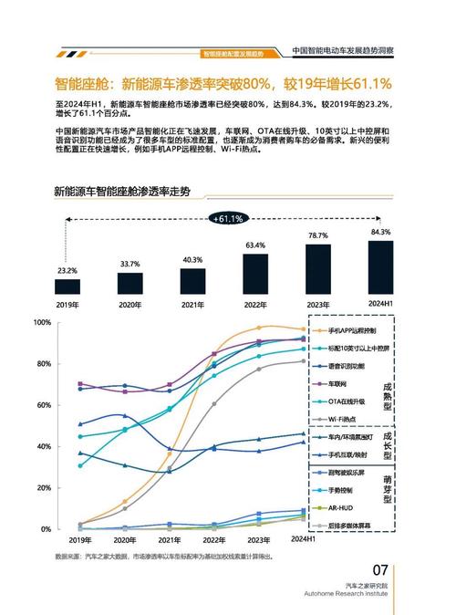 成都龙泉驿区裕力欧企业管理咨询起亚对未来市场的预测，名爵汽车品牌文化的传播